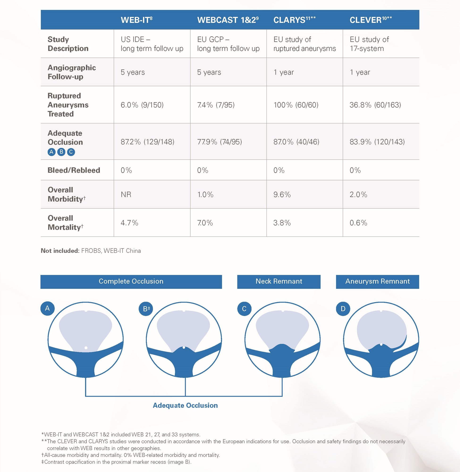 WEB Brochure - US (003)_Page_5_edited